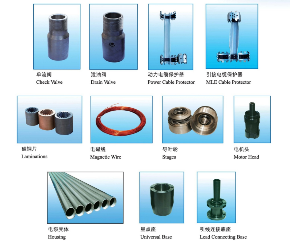 Accessories and attachments
